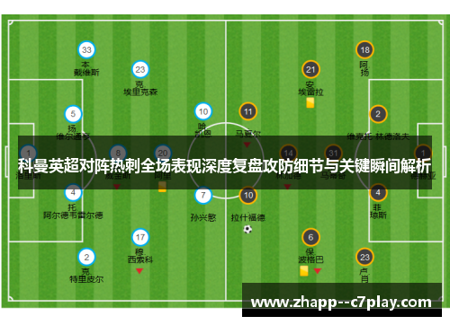 科曼英超对阵热刺全场表现深度复盘攻防细节与关键瞬间解析