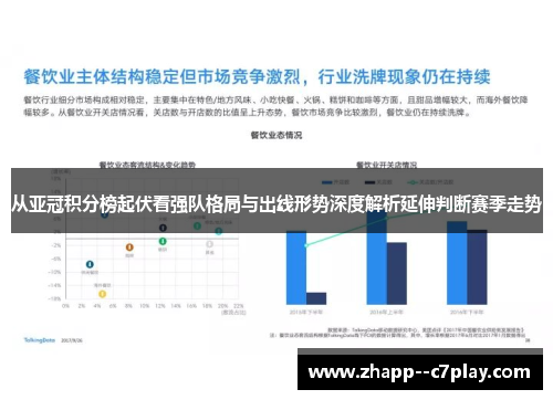 从亚冠积分榜起伏看强队格局与出线形势深度解析延伸判断赛季走势 从亚冠积分榜起伏看强队格局与出线形势深度解析延伸判断赛季走势